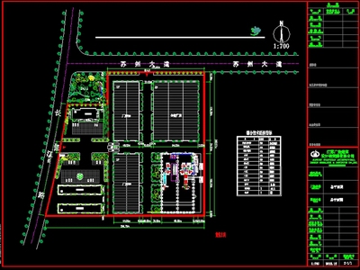 Planning and design of the whole plant Planning and design of the whole plant